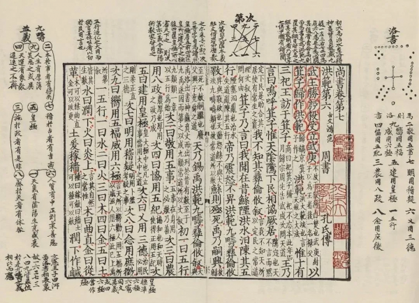 古人夜觀天象,真有將星隕落之說嗎? 古人夜觀天象,真有將星隕落之說嗎?