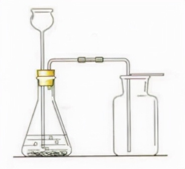 二氧化碳的性質、實驗室製取方法及注意事項、以及二氧化碳的檢驗 二氧化碳的性質、實驗室製取方法及注意事項、以及二氧化碳的檢驗