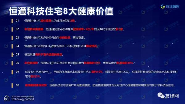 《恆通科技住宅健康價值測評報告》