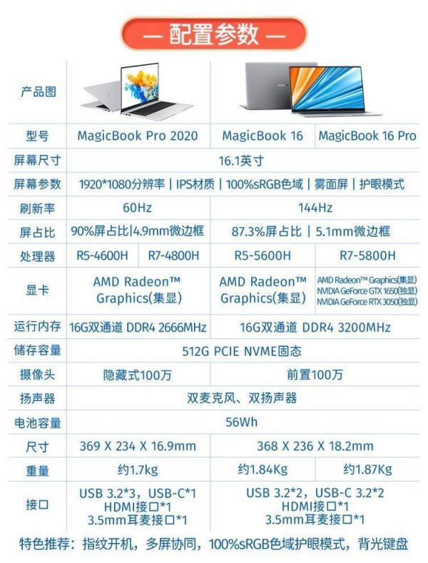 雙十一超價效比全能本推薦（一）——榮耀magicbook16及16pro