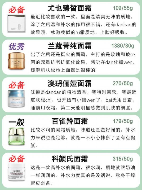 你的面霜很好用嗎？