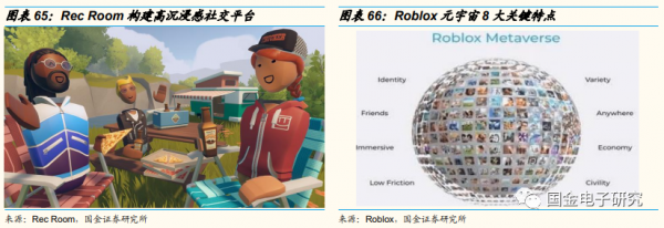 2022年年度策略:看好新能源及智慧汽車重點受益產業鏈 2022年年度策略:看好新能源及智慧汽車重點受益產業鏈