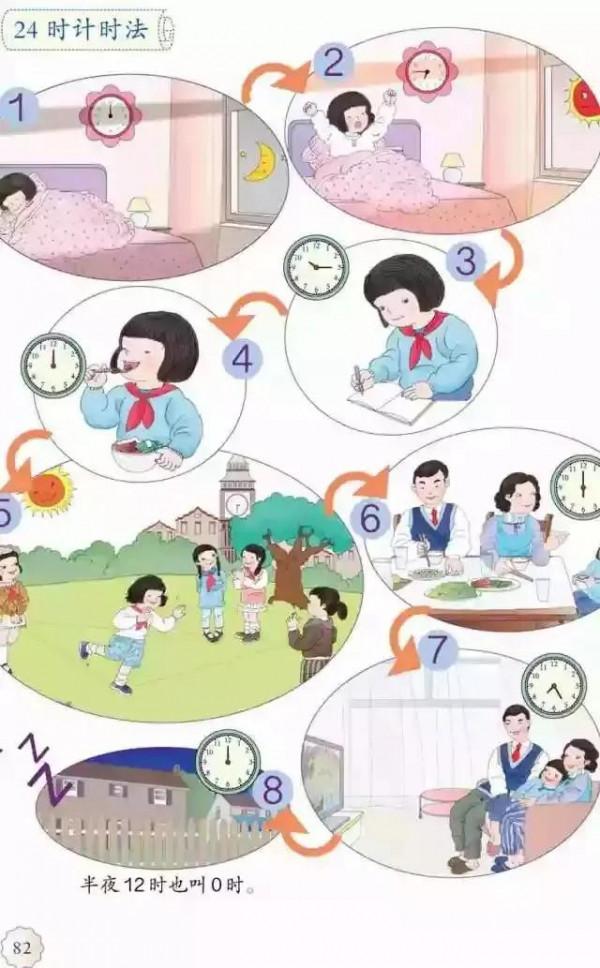 人教版小學數學（三年級下冊）課本電子版 寒假預習，快收藏