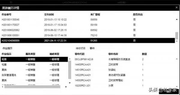 全新雅閣沒有2.0T,扭頭花14萬買輛二手的,驗車師:3.0排量少見 全新雅閣沒有2.0T,扭頭花14萬買輛二手的,驗車師:3.0排量少見