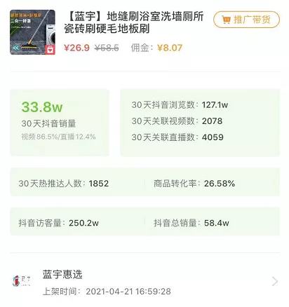 一週熱賣18.7w單,抖音影片櫥窗帶貨又出爆單新招? 一週熱賣18.7w單,抖音影片櫥窗帶貨又出爆單新招?
