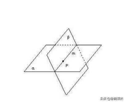 明明是定理，卻被稱之為悖論——斯梅爾的反常悖論