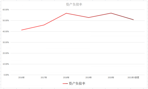 風光氫儲+膜電極+燃料電池！氫能全產業鏈龍頭，年產氫氣4億方
