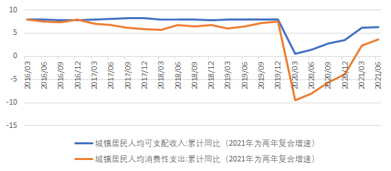 當德爾塔病毒遇到拉尼娜的冷冬時，北方農村的冬天