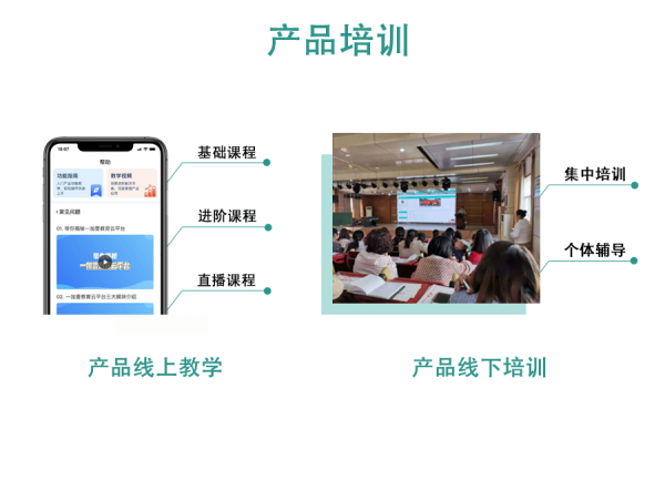 中小學智慧校園解決方案服務商，能解決哪些現實問題？