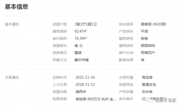 公攤30% 這樣的新盤銷售成績居然還不錯 公攤30% 這樣的新盤銷售成績居然還不錯