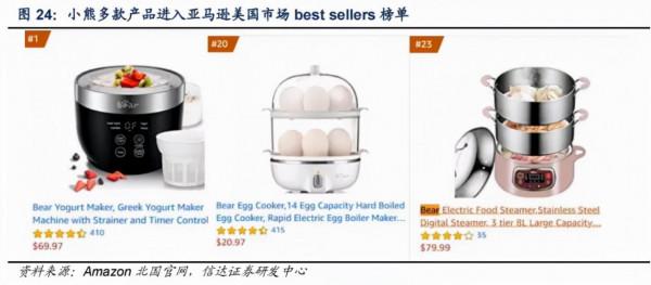 淘系賣家出海，讓中國製造變成“中國品牌”