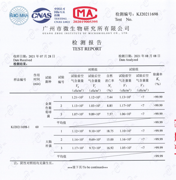 那些改變我們生活質量的小家電？