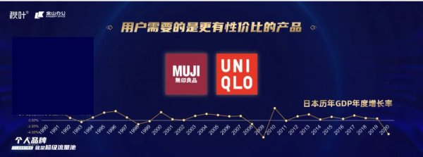 秋葉大叔2022跨年演講:個人品牌就是超級流量池(全文) 秋葉大叔2022跨年演講:個人品牌就是超級流量池(全文)