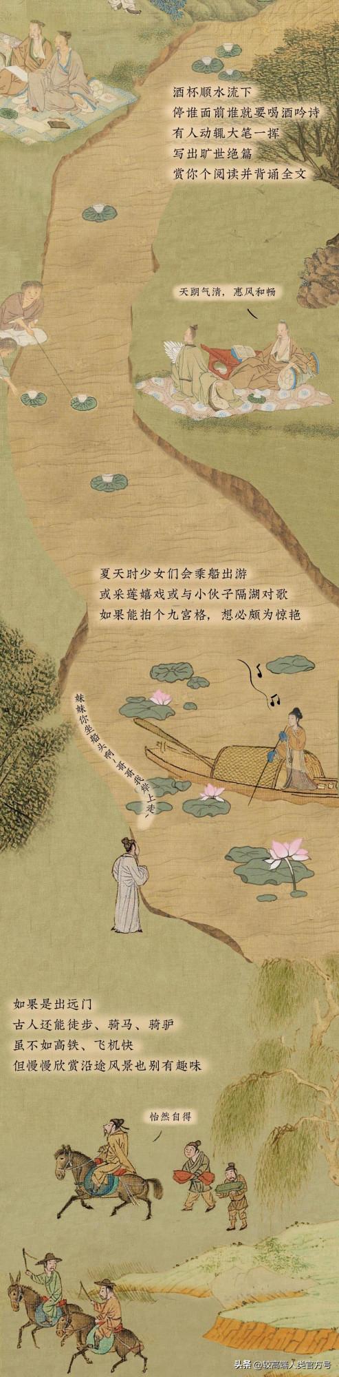 有哪些我們覺得很牛逼的東西，其實都是古人玩剩下的？