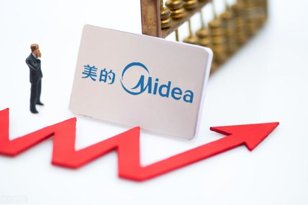 成功轉型，成為家電巨頭，21年卻跌23%