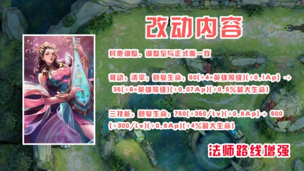 體驗服12.9更新：暃二技能獲返冷卻機制，公孫離楊玉環再調整