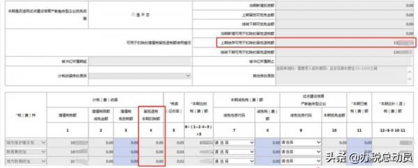 9月城建稅的申報,你算對了嗎?一文掌握城建稅的計算重點 9月城建稅的申報,你算對了嗎?一文掌握城建稅的計算重點