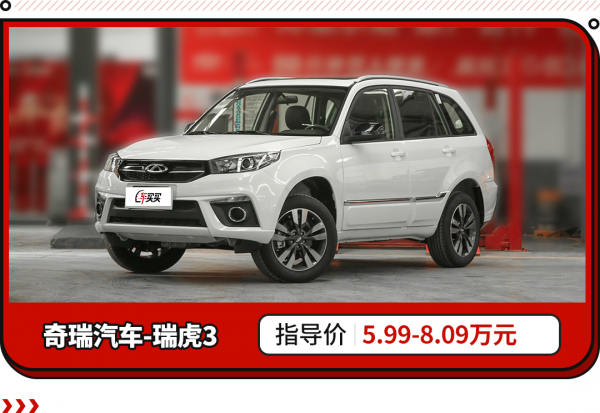 還是當地最佳車型？這些5&period;99萬起中國車暢銷海外！