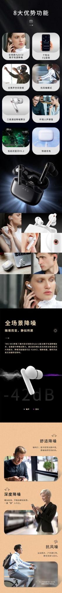 尾巴眾測:漫步者主動降噪耳機來啦 尾巴眾測:漫步者主動降噪耳機來啦