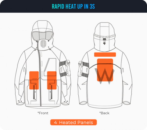 2022年可能火爆的10大潮品（5）