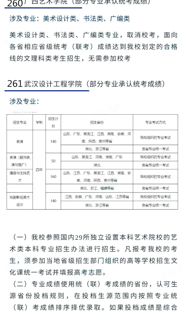 @2022藝考生 藝術類承認統考院校名單（三）