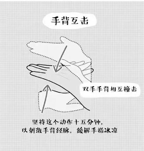 冬季暖身操 抗寒又保健 冬季暖身操 抗寒又保健