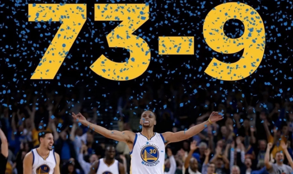 NBA戰報：湖人76人贏了，籃網火箭輸球，勇士夢迴2015-16賽季