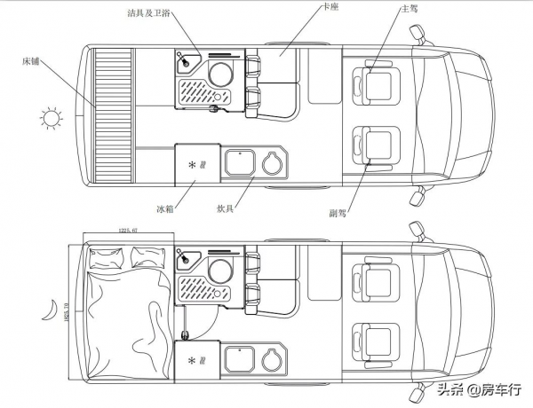 景宴-棲599 B型房車，靈活車身，舒適性可與C型車相比