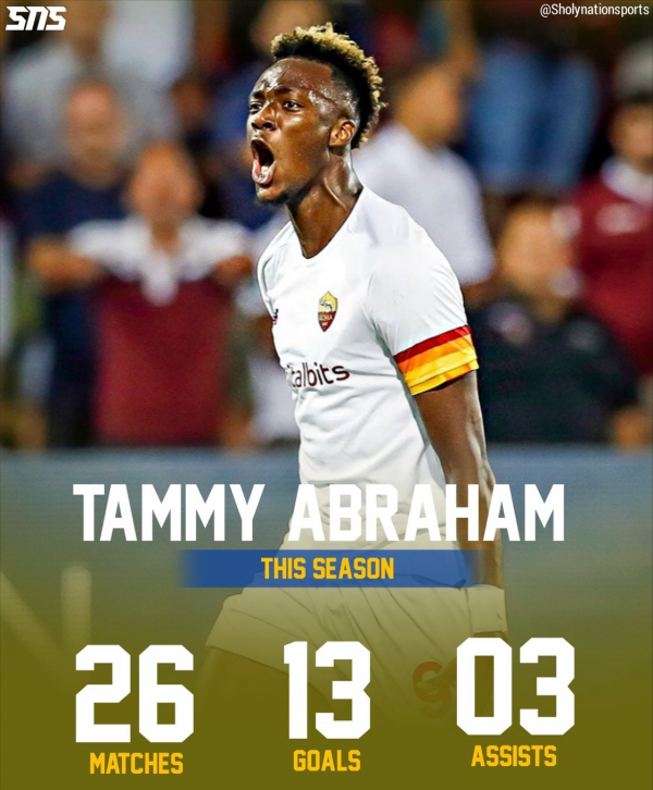 穆里尼奧將成為三獅供應商，打造英格蘭中軸線，羅馬開啟追分模式