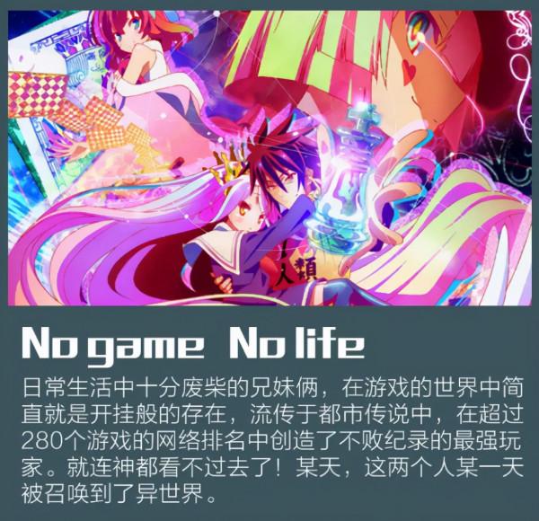 盤點 10 部你不得不看的遊戲題材動漫