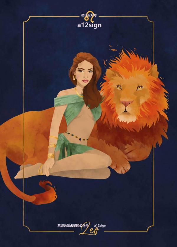 2022年1月8日，十二星座運勢