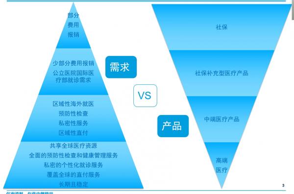 120萬一針的CAR-T細胞抗癌藥，普通人如何能實現？
