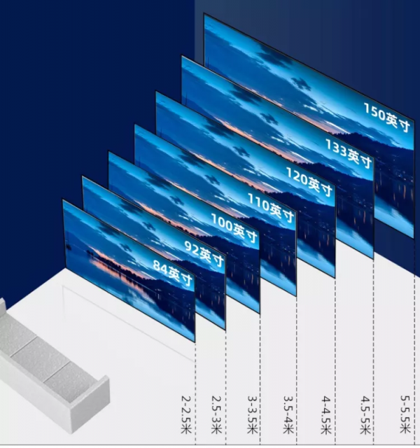 買大買小不如買的合適，這份家居尺寸攻略夠詳細了，建議拿去收藏
