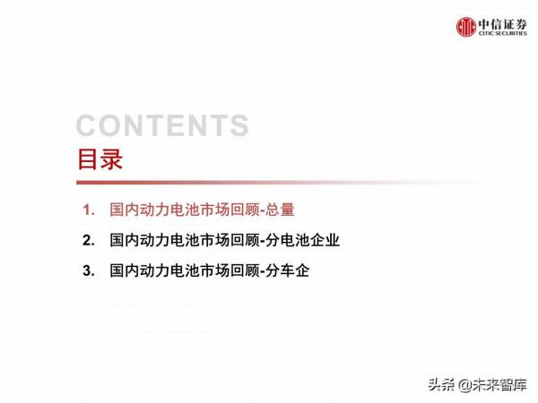新能源汽車動力電池行業專題報告：2021年國內動力電池市場回顧
