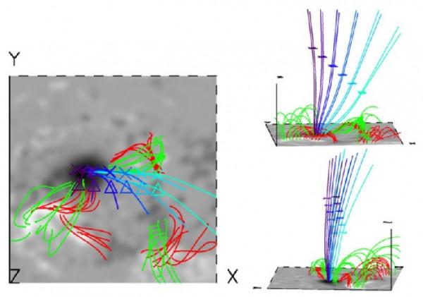 太陽射電斑馬紋——條紋之美與耦合之謎