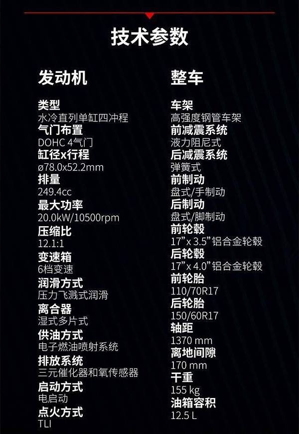 價格不低的賽科龍RE3-250青春版，將面臨哪些競爭對手？