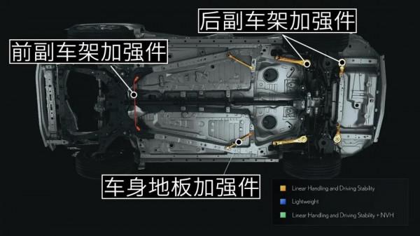 比同平臺RAV4貴15萬......買雷克薩斯NX真是智商稅? 比同平臺RAV4貴15萬......買雷克薩斯NX真是智商稅?