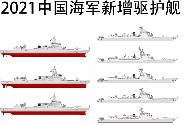 2021世界新艦：中國海軍一騎絕塵，美日印各一盾艦，法巴埃有新護