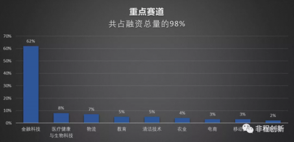品玩出海週報丨Airwallex在新加坡推全球支付服務“聚焦品牌”成亞馬遜全球開店中國新戰略