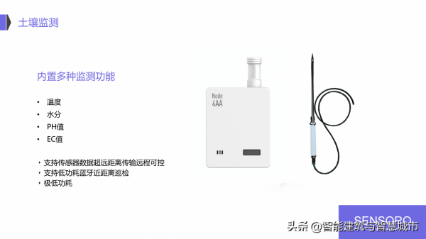 IoT 物聯網智慧城市解決方案