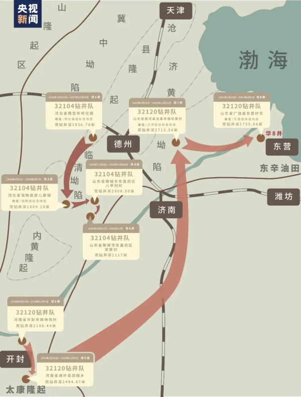 “勝利”密碼:111111111…… “勝利”密碼:111111111……