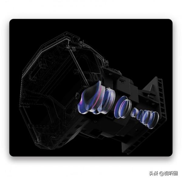 欲為入門鐳射電視正名：明基i930L憑什麼？