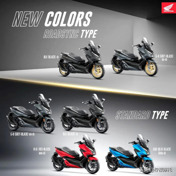 本田釋出Forza350新版本新圖案