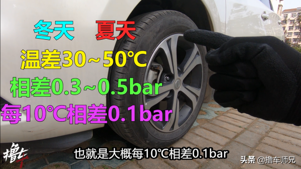 跑高速車輪抖動,做了動平衡也沒用?仔細檢查這2個部位 跑高速車輪抖動,做了動平衡也沒用?仔細檢查這2個部位
