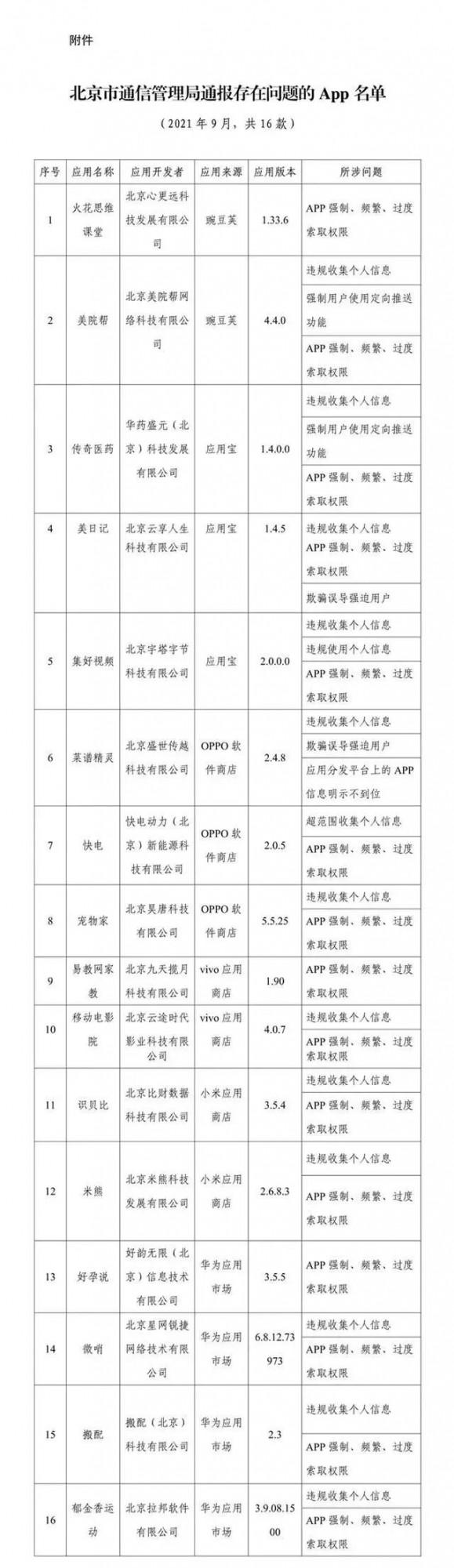 優酷回應《迪迦奧特曼》下架原因；特斯拉CEO馬斯克重回全球首富