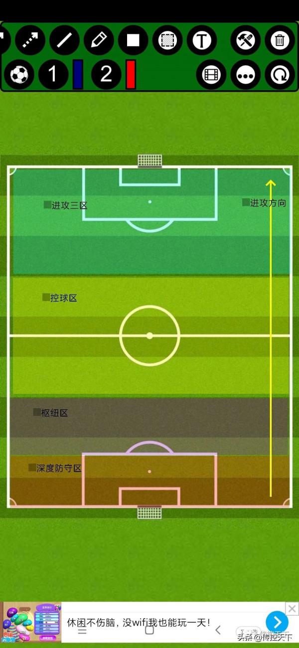 《閱讀比賽》系列6：優於90°的傳球路線