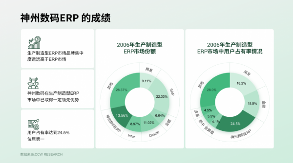 索尼也要造電動車？它這份長達40頁的內部PPT報告，不輸專業大廠
