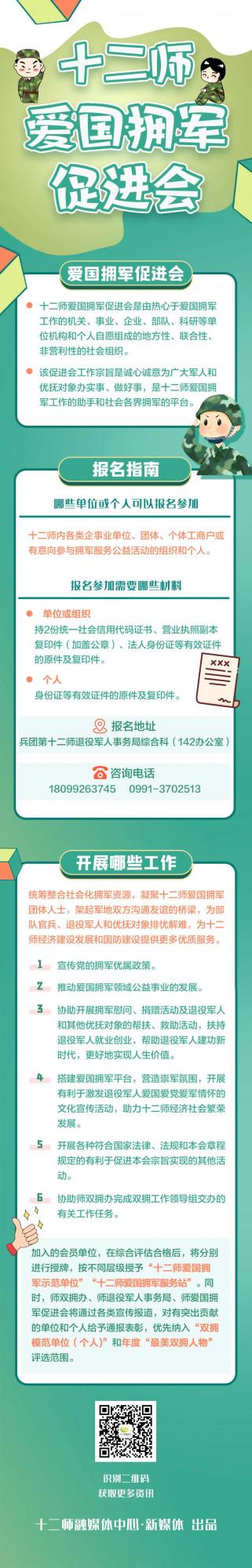十二師愛國擁軍促進會即將成立，這些知識點你要知道