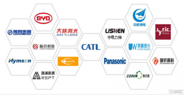 驕成股份擬科創板上市,聚焦超聲波裝置,2020年營收2.65億元 驕成股份擬科創板上市,聚焦超聲波裝置,2020年營收2.65億元