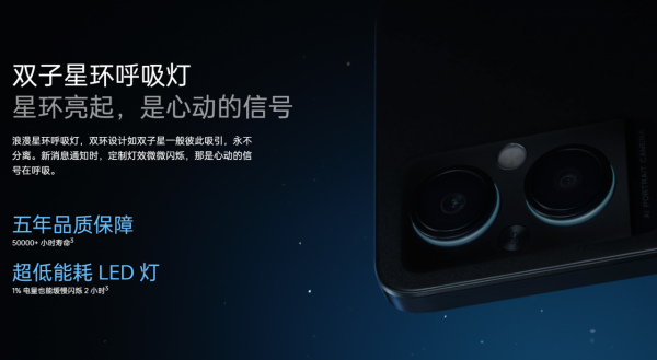 OPPO A96引數規格怎麼樣？是否值得購買？